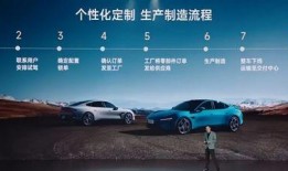 小米SU7最新优惠爆料,最新优惠爆料，价格直降，不容错过！